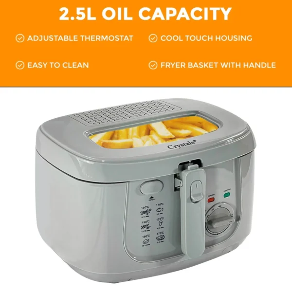 import placeholder for 2208